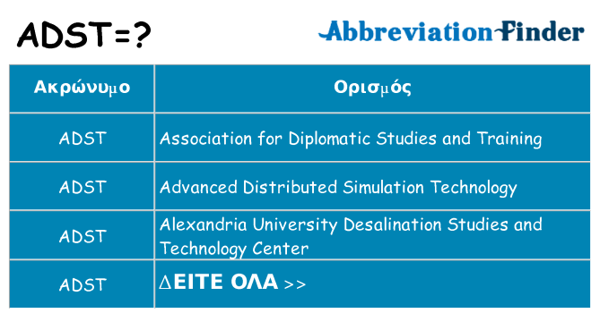 Τι σημαίνει adst ηρεμήσει