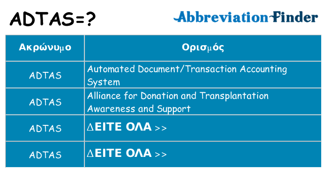 Τι σημαίνει adtas ηρεμήσει