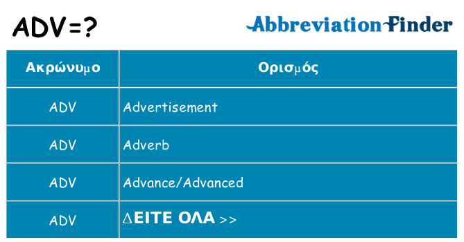 Τι σημαίνει adv ηρεμήσει