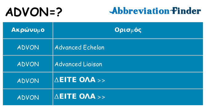 Τι σημαίνει advon ηρεμήσει