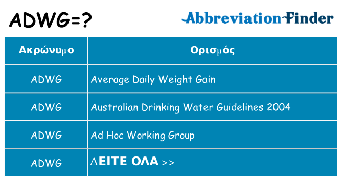 Τι σημαίνει adwg ηρεμήσει