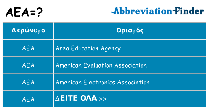 Τι σημαίνει aea ηρεμήσει