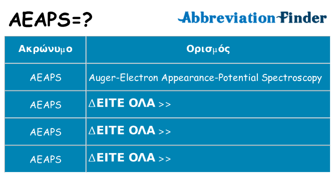 Τι σημαίνει aeaps ηρεμήσει
