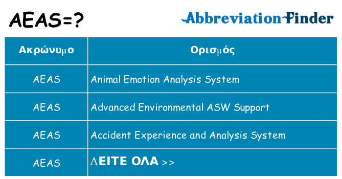 Τι σημαίνει aeas ηρεμήσει