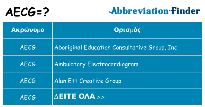 Τι σημαίνει aecg ηρεμήσει