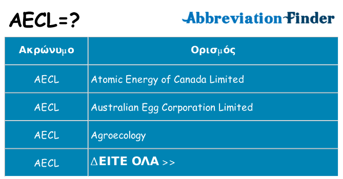 Τι σημαίνει aecl ηρεμήσει