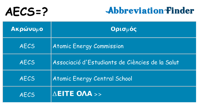 Τι σημαίνει aecs ηρεμήσει