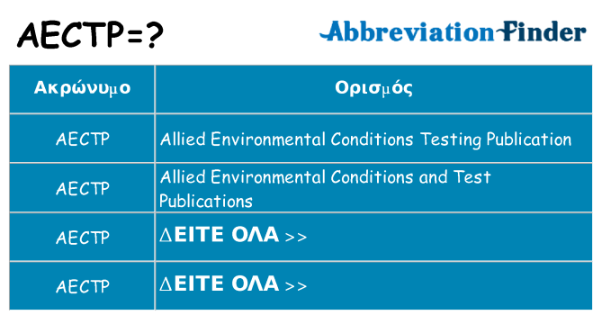 Τι σημαίνει aectp ηρεμήσει