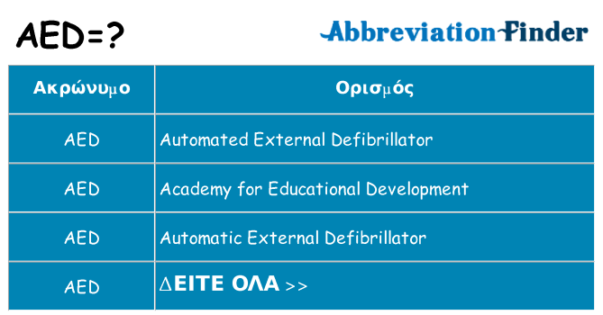 Τι σημαίνει aed ηρεμήσει