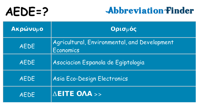 Τι σημαίνει aede ηρεμήσει