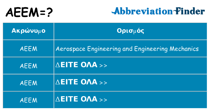 Τι σημαίνει aeem ηρεμήσει