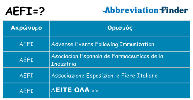 Τι σημαίνει aefi ηρεμήσει