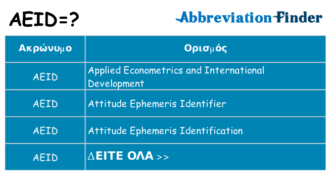 Τι σημαίνει aeid ηρεμήσει