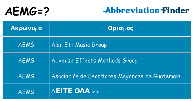 Τι σημαίνει aemg ηρεμήσει