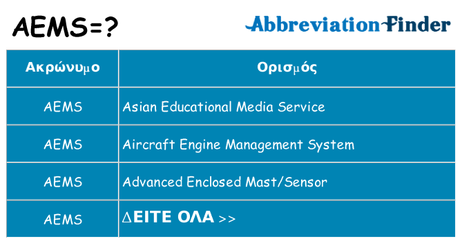 Τι σημαίνει aems ηρεμήσει