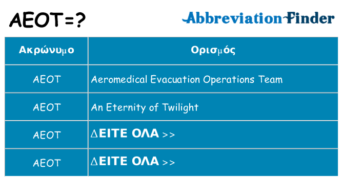 Τι σημαίνει aeot ηρεμήσει
