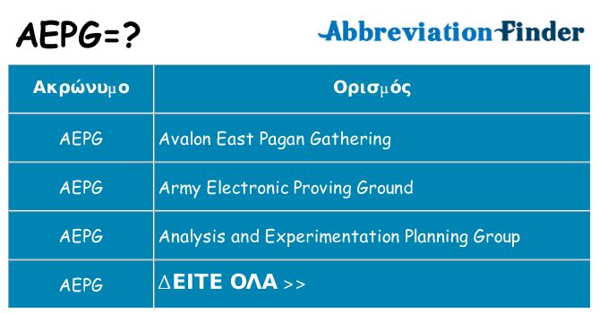 Τι σημαίνει aepg ηρεμήσει