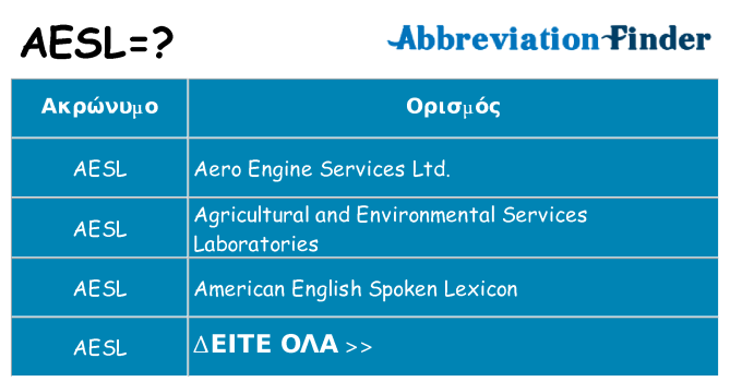 Τι σημαίνει aesl ηρεμήσει