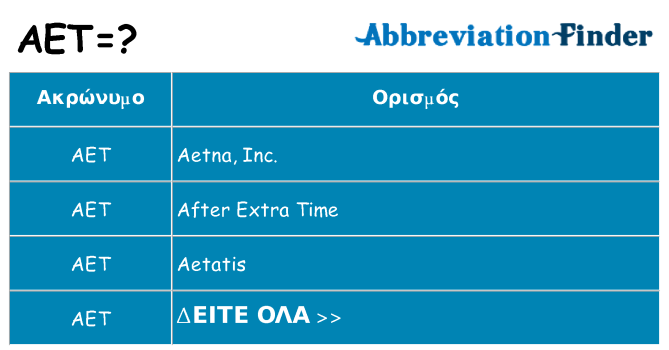 Τι σημαίνει aet ηρεμήσει