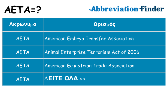 Τι σημαίνει aeta ηρεμήσει