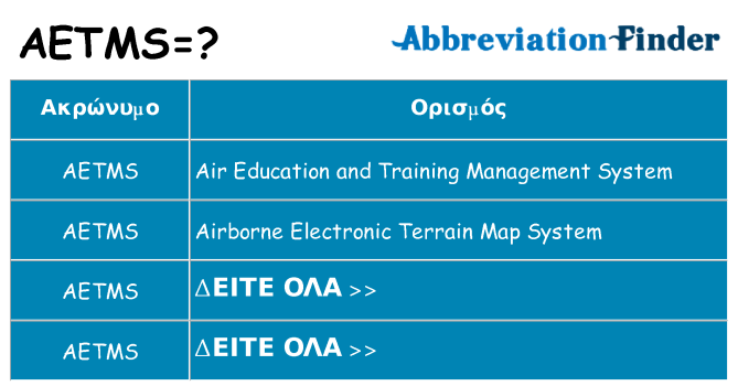 Τι σημαίνει aetms ηρεμήσει