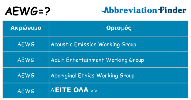 Τι σημαίνει aewg ηρεμήσει