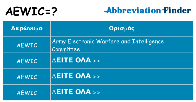Τι σημαίνει aewic ηρεμήσει