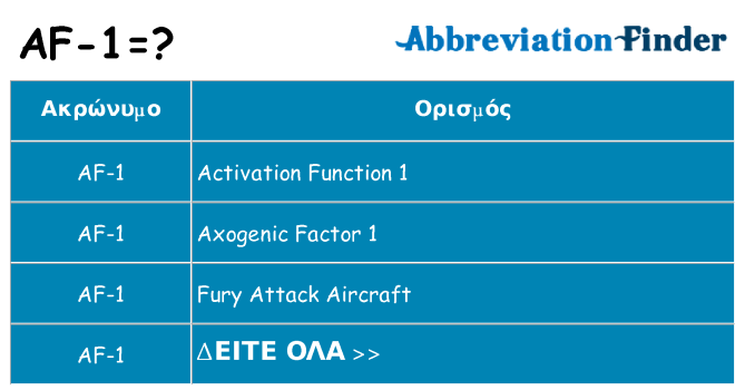 Τι σημαίνει af-1 ηρεμήσει