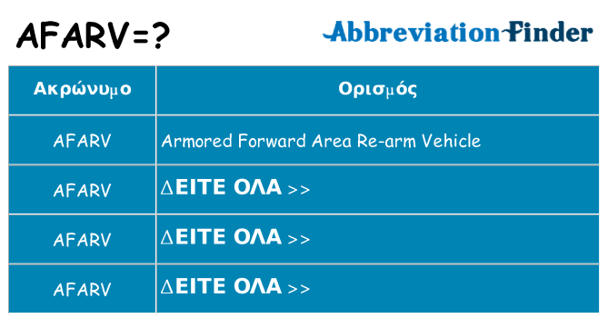 Τι σημαίνει afarv ηρεμήσει