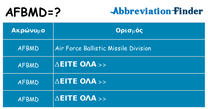 Τι σημαίνει afbmd ηρεμήσει