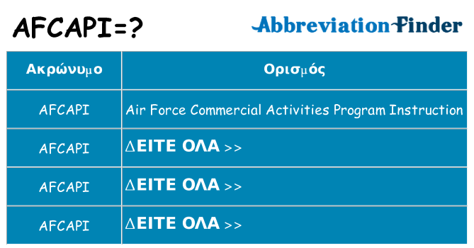 Τι σημαίνει afcapi ηρεμήσει