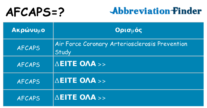 Τι σημαίνει afcaps ηρεμήσει