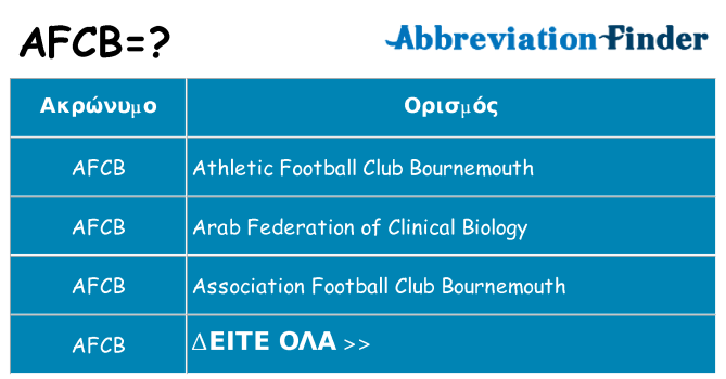 Τι σημαίνει afcb ηρεμήσει