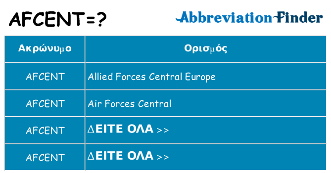Τι σημαίνει afcent ηρεμήσει