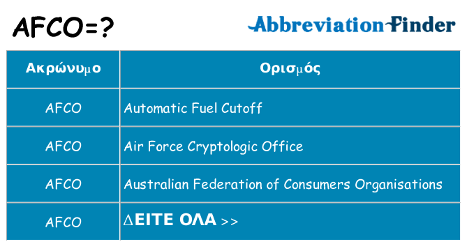 Τι σημαίνει afco ηρεμήσει