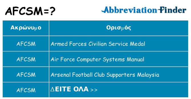 Τι σημαίνει afcsm ηρεμήσει