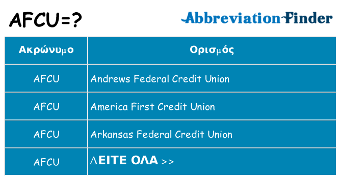 Τι σημαίνει afcu ηρεμήσει