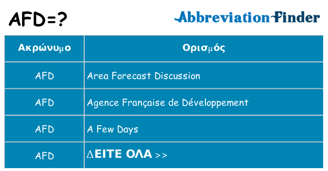 Τι σημαίνει afd ηρεμήσει