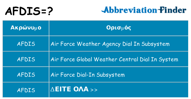 Τι σημαίνει afdis ηρεμήσει