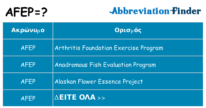 Τι σημαίνει afep ηρεμήσει