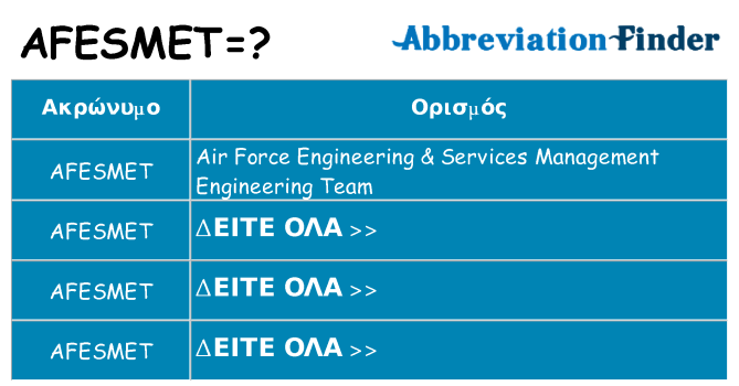 Τι σημαίνει afesmet ηρεμήσει