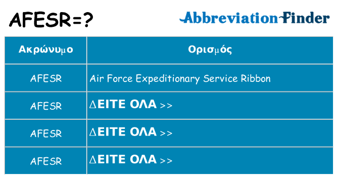 Τι σημαίνει afesr ηρεμήσει
