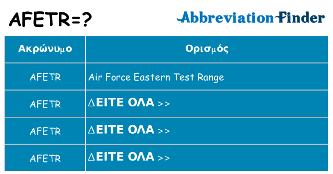 Τι σημαίνει afetr ηρεμήσει