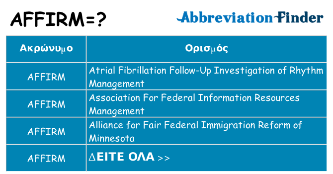 Τι σημαίνει affirm ηρεμήσει