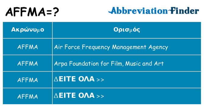 Τι σημαίνει affma ηρεμήσει