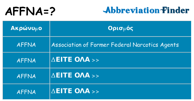 Τι σημαίνει affna ηρεμήσει
