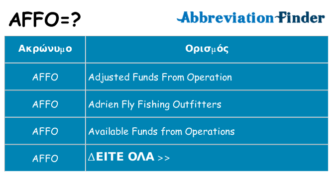 Τι σημαίνει affo ηρεμήσει