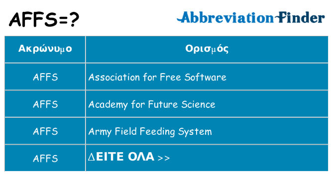 Τι σημαίνει affs ηρεμήσει
