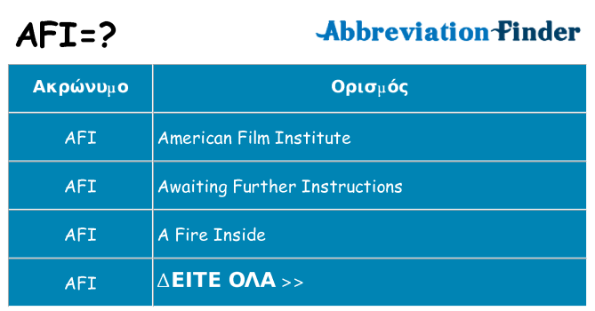 Τι σημαίνει afi ηρεμήσει