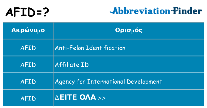 Τι σημαίνει afid ηρεμήσει